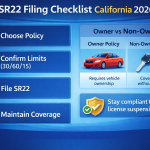 SR22 insurance in California guide for 2026 infographic