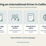 Infographic on how to add an international driver to car insurance in California with a valid foreign license