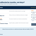 Car insurance for foreign visitors infographic showing what applies when renting for a week or two, buying or keeping a car for several months, driving a host's car, or becoming a California resident