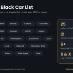 Uber Black car list infographic showing the vehicle makes that qualify for Uber Black in Los Angeles